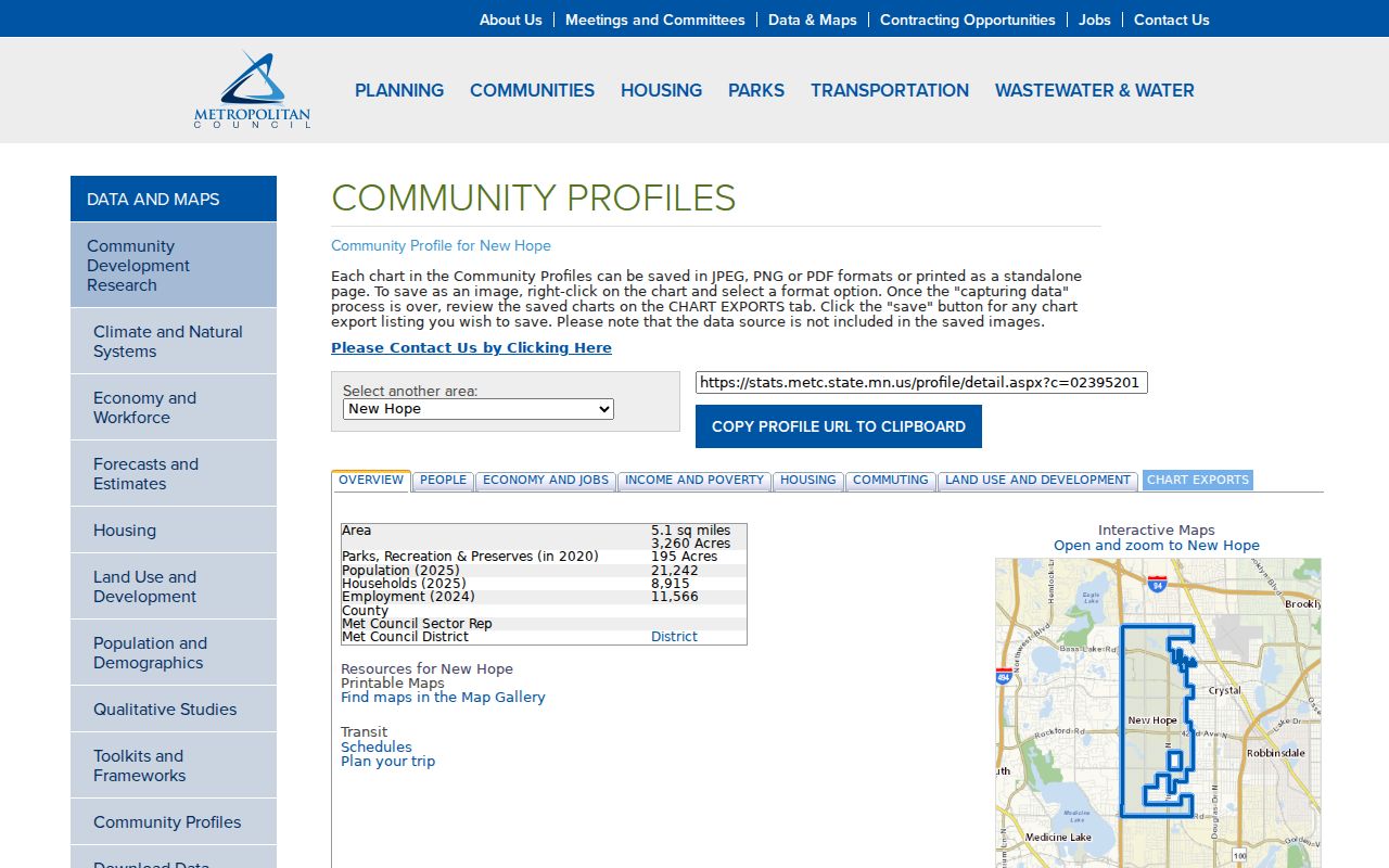 New Hope ZIP code Metropolitan Council profile